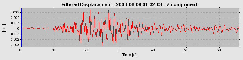 Plot-20160924-18822-x0x2jf-0