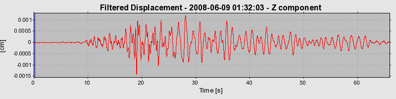 Plot-20160924-18822-rovqz5-0