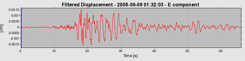 Plot-20160924-18822-1i8n29g-0