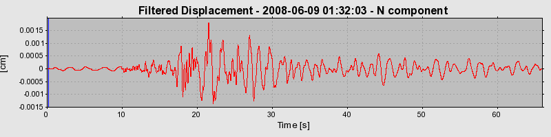 Plot-20160924-18822-p8anw2-0