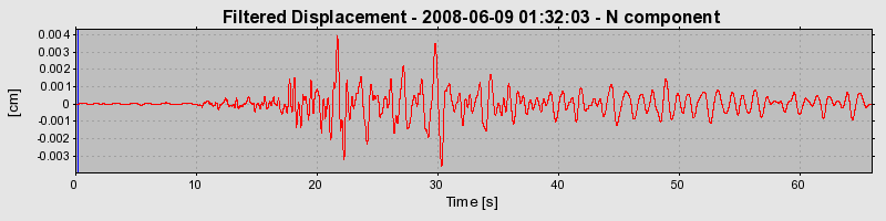 Plot-20160924-18822-1wcyil3-0