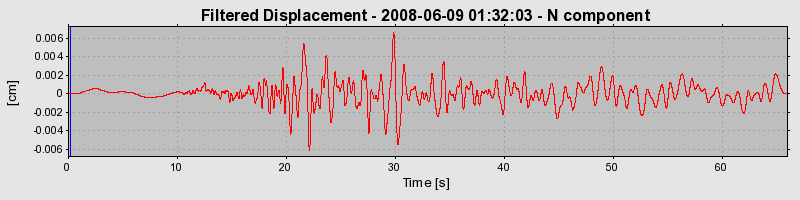 Plot-20160924-18822-1cxk6l9-0