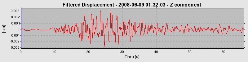 Plot-20160924-18822-132xb3e-0