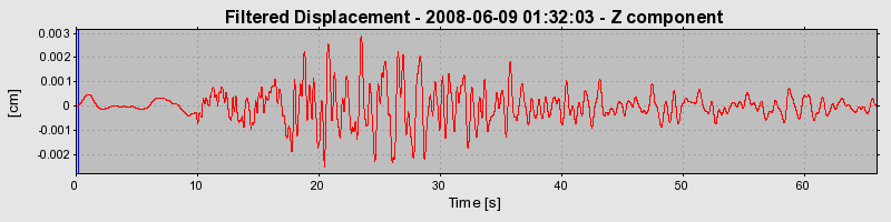 Plot-20160924-18822-mzn25z-0