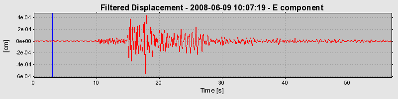 Plot-20160924-18822-1x4ikpz-0