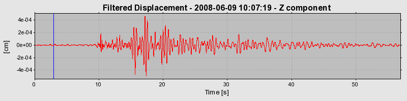 Plot-20160924-18822-1fc37br-0