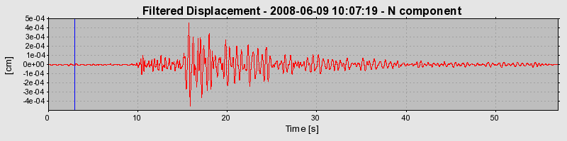 Plot-20160924-18822-1wdq2nu-0