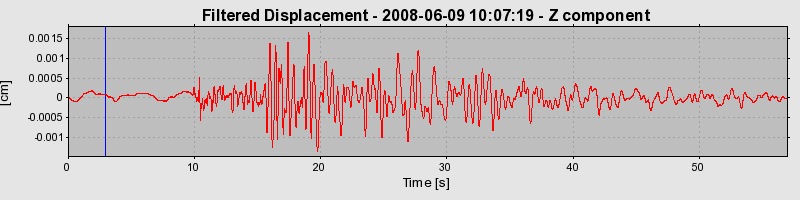 Plot-20160924-18822-96e8kh-0