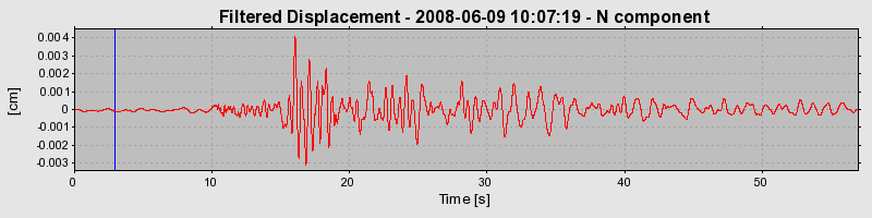 Plot-20160924-18822-1nndlp3-0