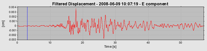 Plot-20160924-18822-14m7vfe-0