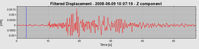 Plot-20160924-18822-5hshmg-0