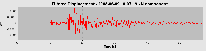 Plot-20160924-18822-4gl2up-0