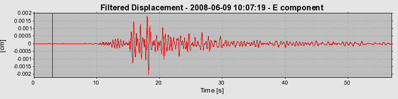 Plot-20160924-18822-vtxkw3-0