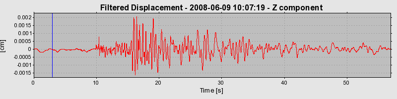 Plot-20160924-18822-1t8li62-0