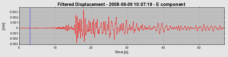 Plot-20160924-18822-4i55vz-0