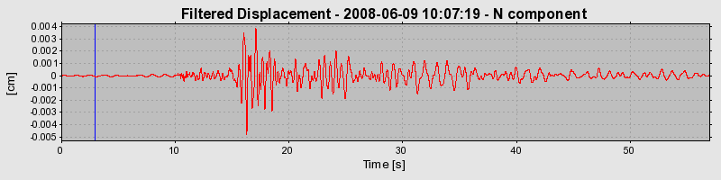 Plot-20160924-18822-m4huv1-0