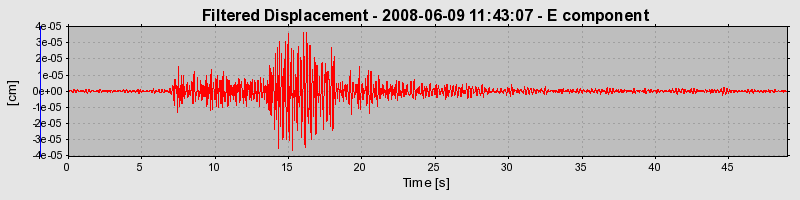 Plot-20160924-18822-88es59-0