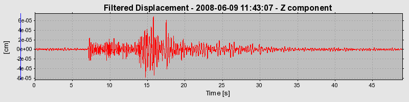 Plot-20160924-18822-1jbhlxz-0