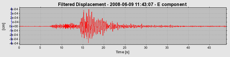 Plot-20160924-18822-1pvrftz-0