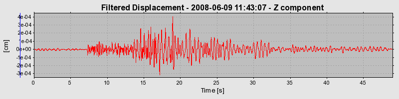 Plot-20160924-18822-14ri8q8-0