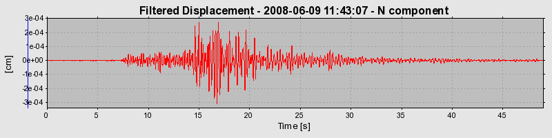 Plot-20160924-18822-1iii5oo-0