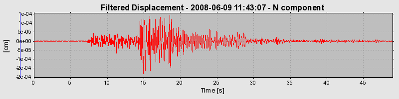 Plot-20160924-18822-1tajx0s-0