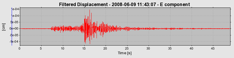 Plot-20160924-18822-7je3ct-0