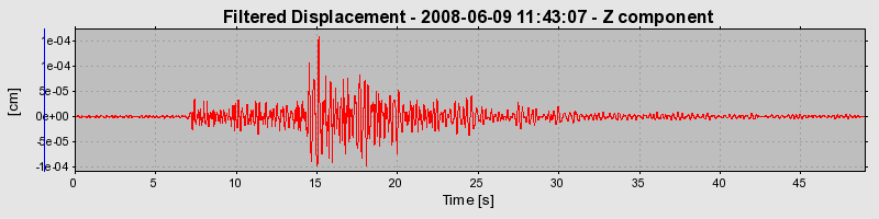 Plot-20160924-18822-14tvkza-0