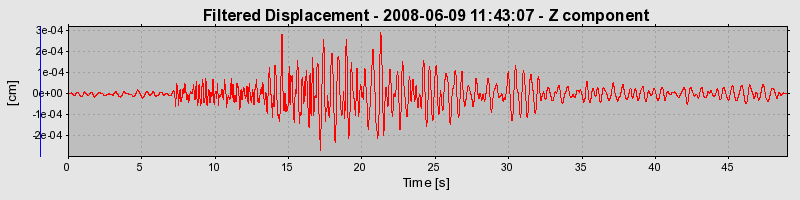 Plot-20160924-18822-l7e6u9-0