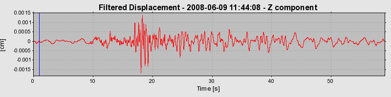 Plot-20160924-18822-12s3v78-0