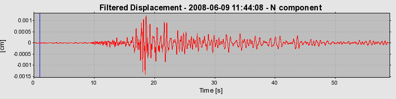 Plot-20160924-18822-1awuayk-0