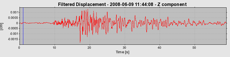 Plot-20160924-18822-31o0tk-0