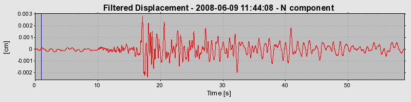 Plot-20160924-18822-z4jmgk-0