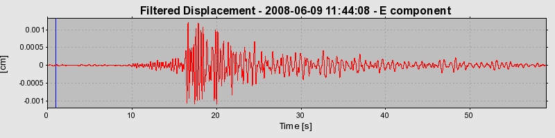 Plot-20160924-18822-lous26-0