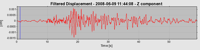 Plot-20160924-18822-47b2tl-0