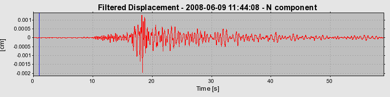 Plot-20160924-18822-1utkohc-0