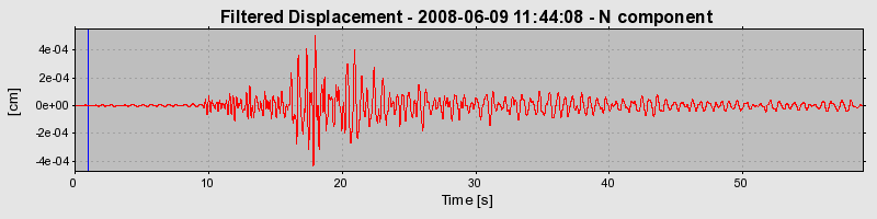 Plot-20160924-18822-1n2y39b-0