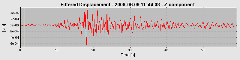 Plot-20160924-18822-1w1baqv-0