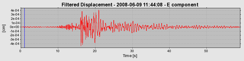 Plot-20160924-18822-xklmew-0