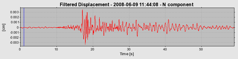 Plot-20160924-18822-ettoyp-0