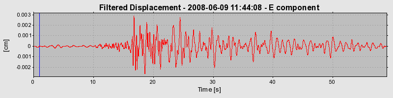 Plot-20160924-18822-n6ys0k-0