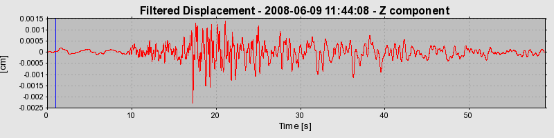 Plot-20160924-18822-1tujmac-0