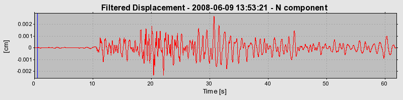 Plot-20160924-18822-fg1bm8-0