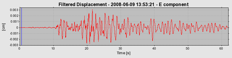 Plot-20160924-18822-nxud3c-0