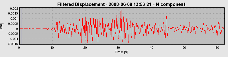 Plot-20160924-18822-1idh9u8-0