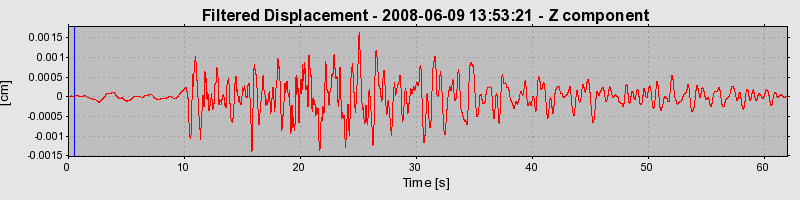 Plot-20160924-18822-a2te4c-0