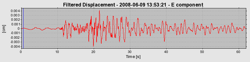 Plot-20160924-18822-yahu2x-0