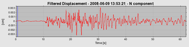 Plot-20160924-18822-2qh6fa-0