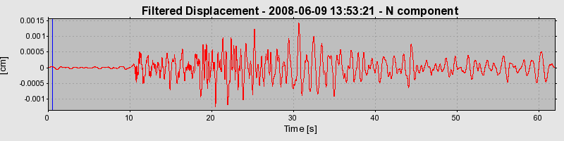 Plot-20160924-18822-u2vc0c-0