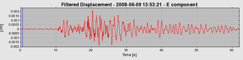 Plot-20160924-18822-1od0nyv-0